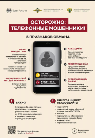 Телефонные мошенники не дремлют!.